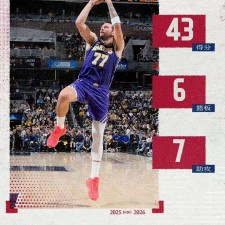 Le spectacle à 60 points de Luka Doncic assure aux Lakers une place dans le top 3 de la Conférence Ouest